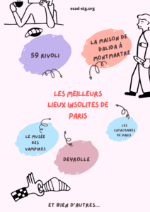 Lieux insolites à Paris